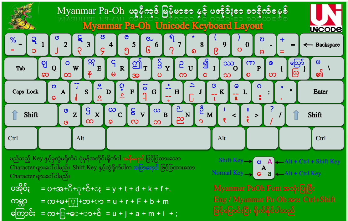 download myanmar language for android
